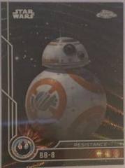 Refractor