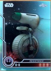 Aqua Refractor