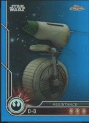 Blue Refractor