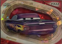 Red Sapphire Refractor