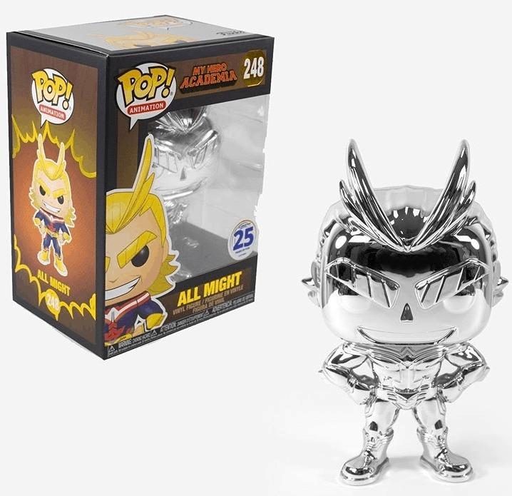 All Might