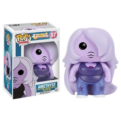 Amethyst